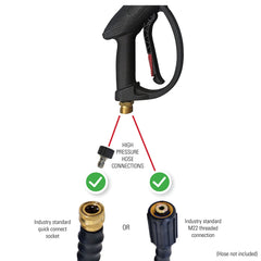 SIMPSON conexiones M22 y adaptador QC para montaje rápido