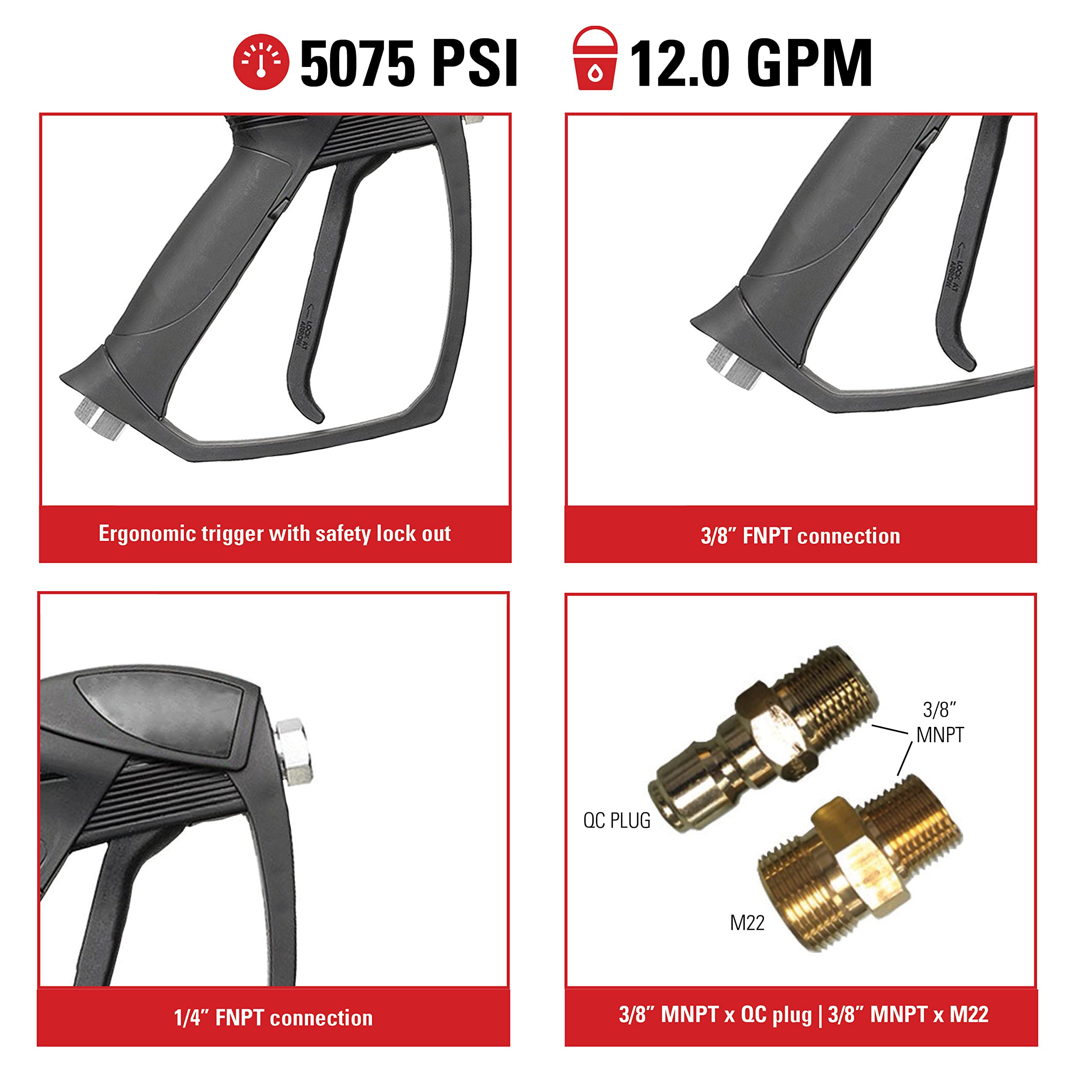 SIMSPON adaptors and threaded inlet close-up showing M22 and QC fittings, easy universal hookup