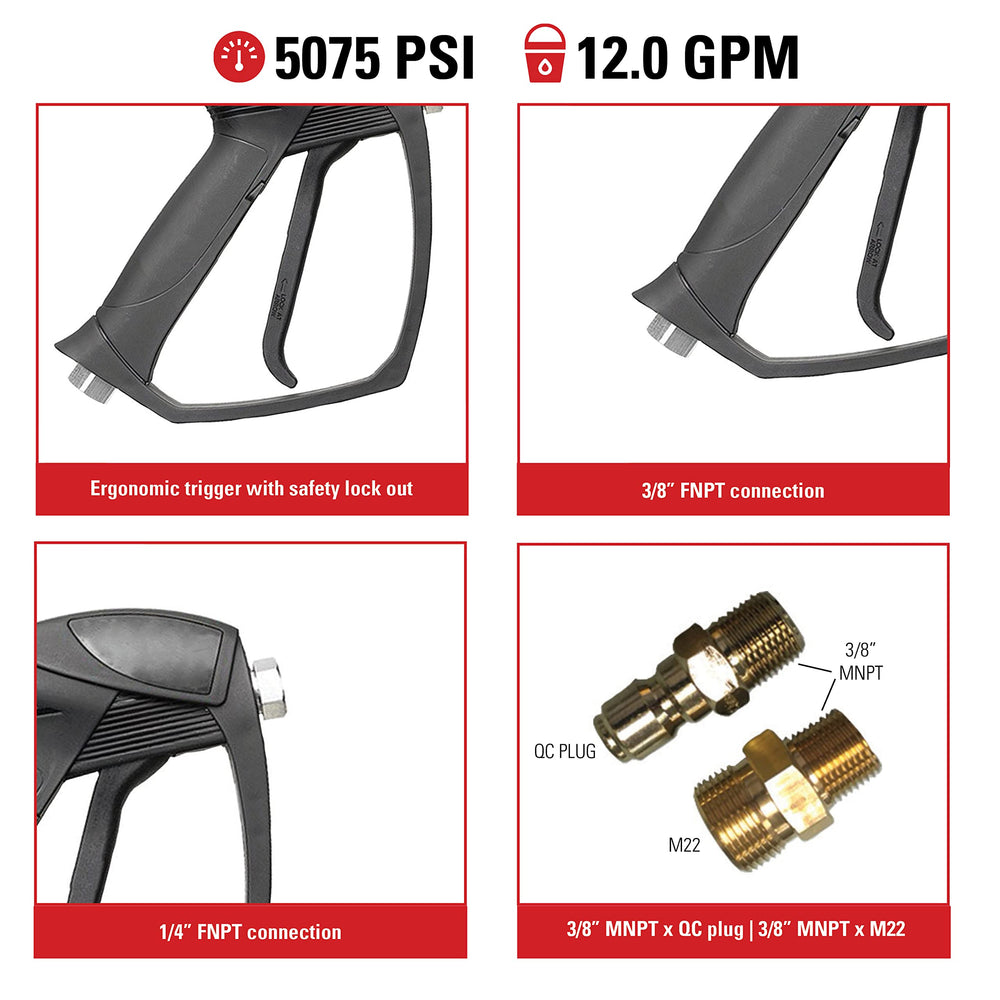 SIMSPON adaptors and threaded inlet close-up showing M22 and QC fittings, easy universal hookup