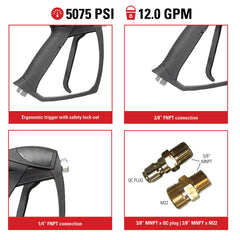 SIMSPON adaptors and threaded inlet close-up showing M22 and QC fittings, easy universal hookup