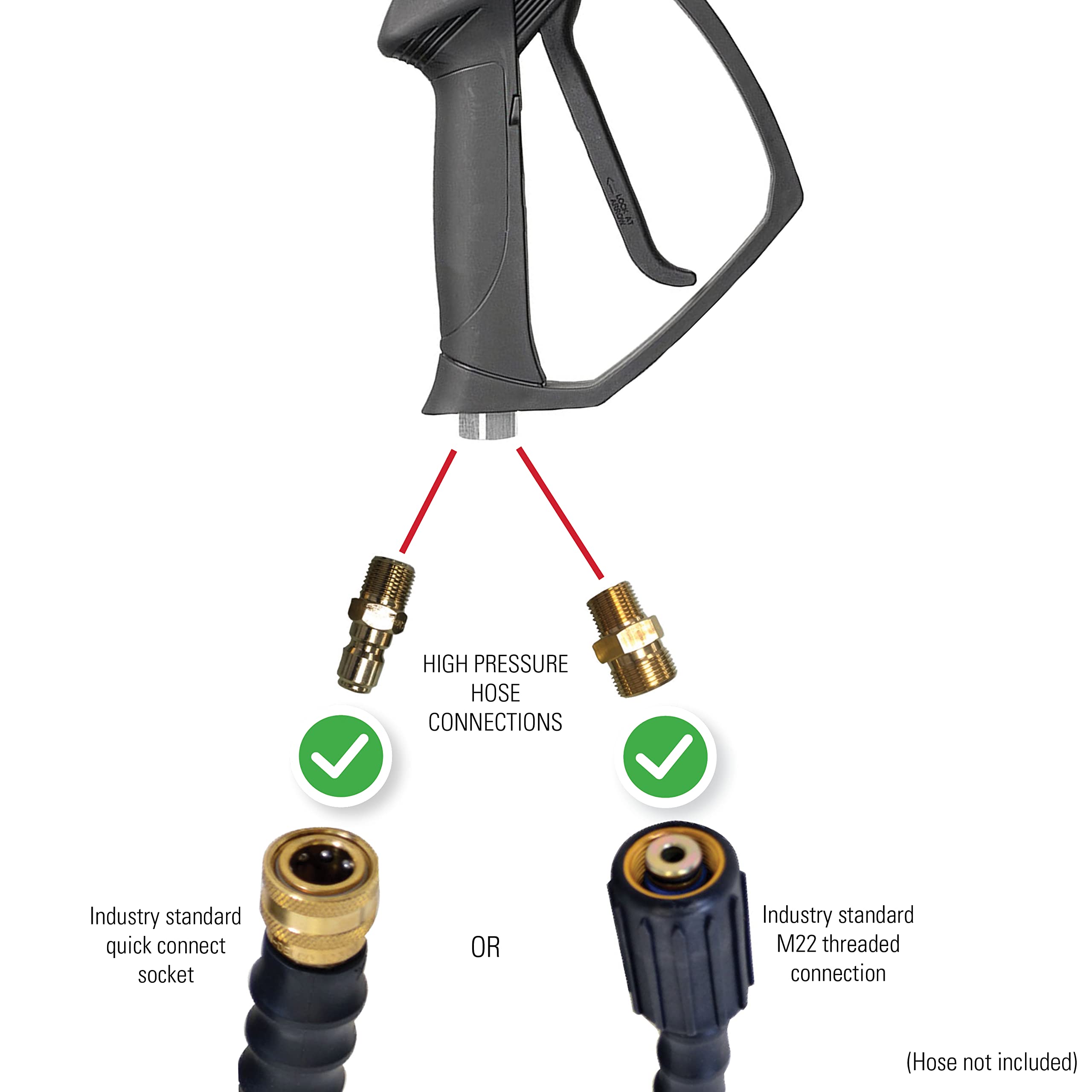 SIMSPON gun in use cleaning driveway with high-pressure stream, efficient dirt removal