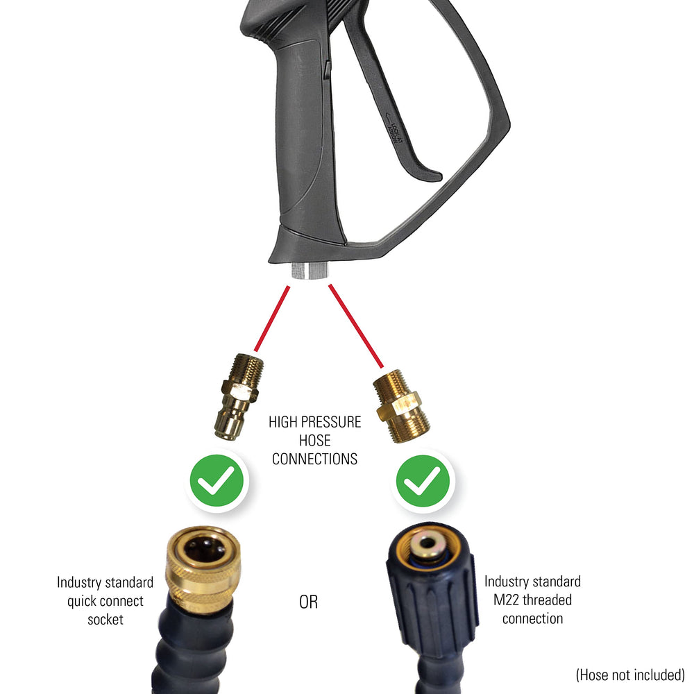 SIMSPON gun in use cleaning driveway with high-pressure stream, efficient dirt removal