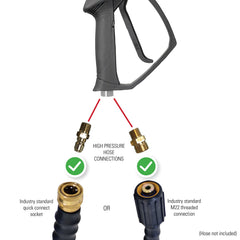 SIMSPON gun in use cleaning driveway with high-pressure stream, efficient dirt removal