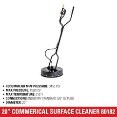 SIMPSON ergonomic handle with 3/8-inch quick-connect for fast hookup