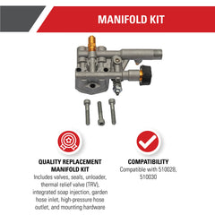 SIMPSON close-up of preinstalled valves and seals for reliable leak prevention