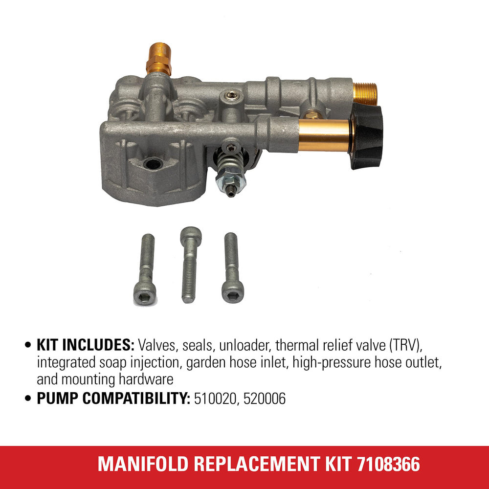 SIMPSON integrated soap injector with inlets showing easy detergent use benefit