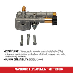 SIMPSON integrated soap injector with inlets showing easy detergent use benefit