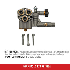 SIMPSON detail of thermal relief valve protecting pump from overheating