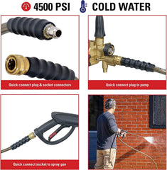 SIMPSON Monster quick connect fittings detail for fast setup and secure connection