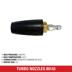 SIMPSON nozzle attached to wand with scale comparison for fit and compatibility benefit