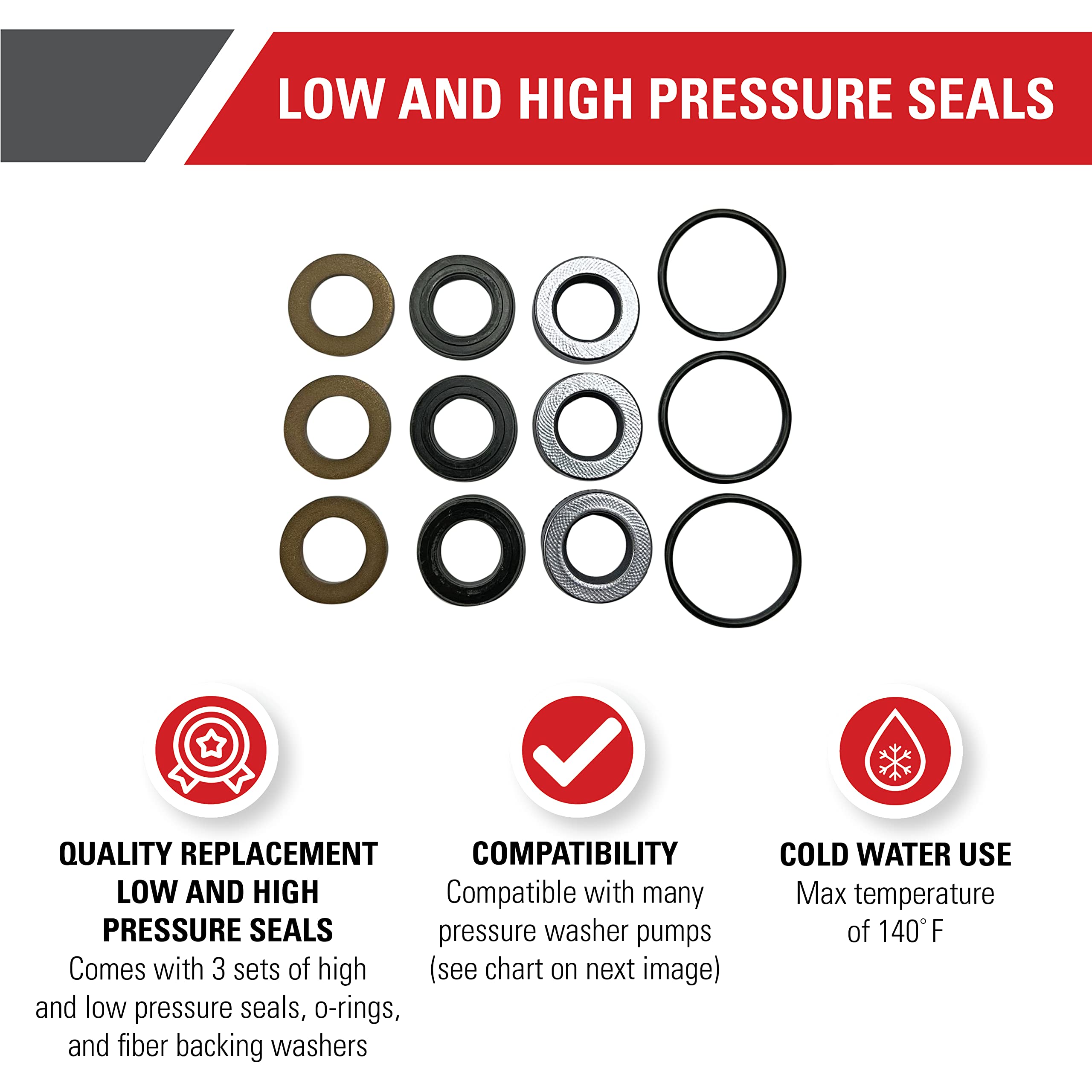 SIMPSON close-up of seals O-rings and fiber washers highlighting part quality and fit