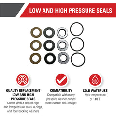 SIMPSON close-up of seals O-rings and fiber washers highlighting part quality and fit