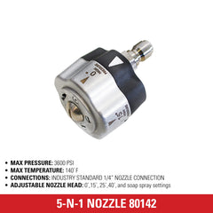 SIMPSON nozzle held in hand next to ruler illustrating compact size and easy transport for homeowners and pros