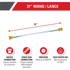 Simpson wand connection closeup showing M22 thread and quick-connect for fast setup
