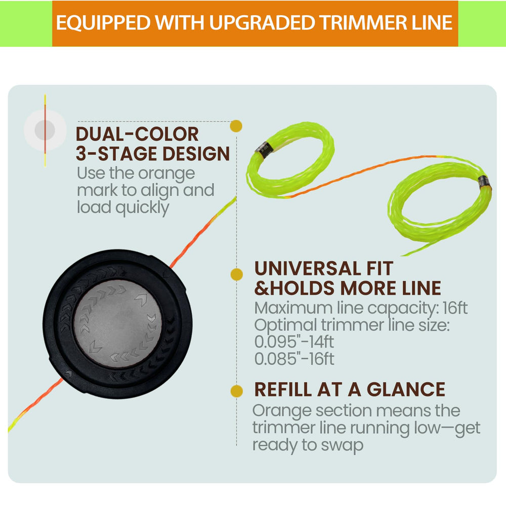 SIMUSI tri-shape 0.095" line detail showing low vibration and improved cutting benefit
