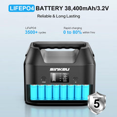 SinKeu AC outlet and USB ports visible for powering laptops and phones