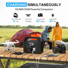 SinKeu top handle and digital display for easy carrying and status reading