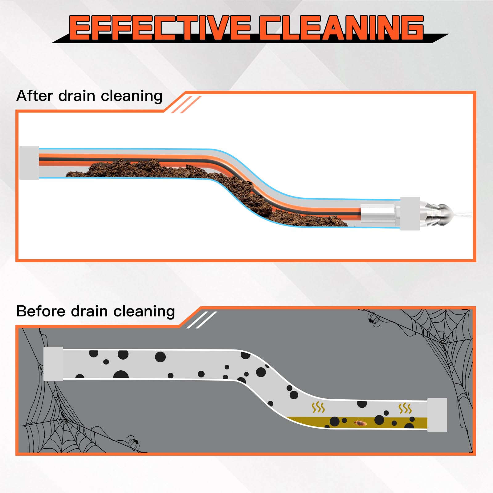 SITIMIMIL gloves, corsage pin, and clog remover supporting safer maintenance