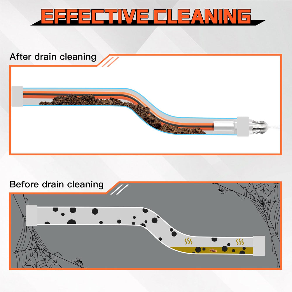 SITIMIMIL gloves, corsage pin, and clog remover supporting safer maintenance