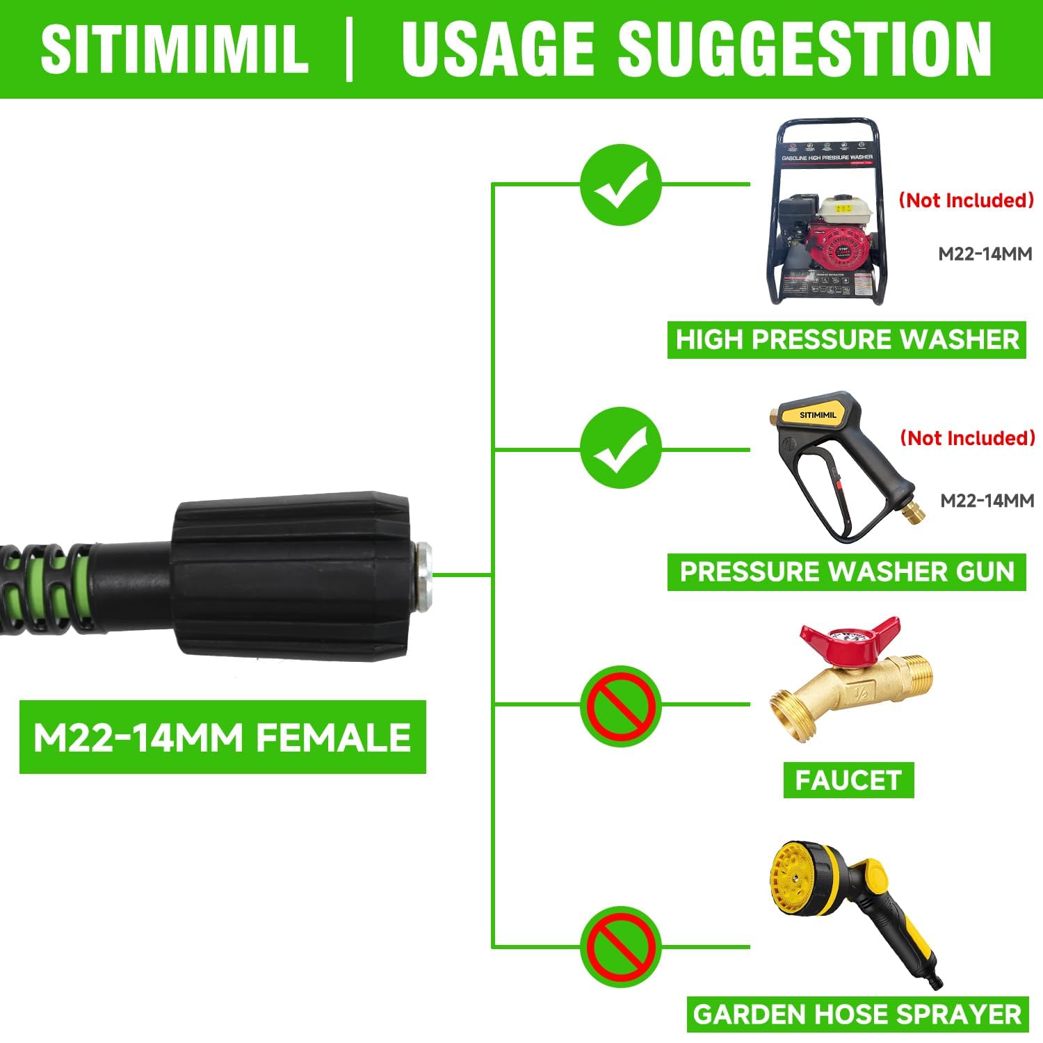 SITIMIMIL bend limiter detail protecting joint and extending hose life