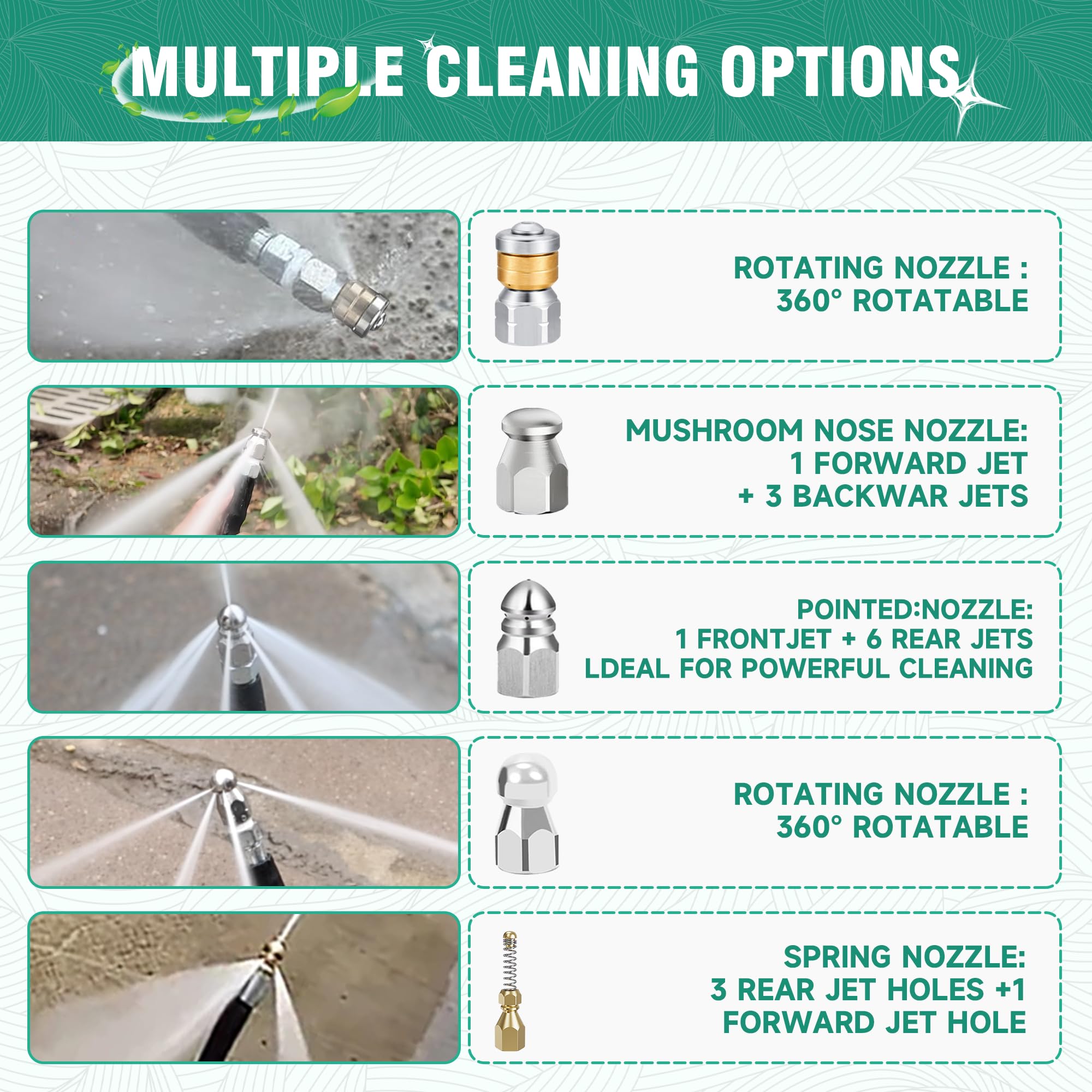 SITIMIMIL button nose and spring nozzles for targeted clog removal