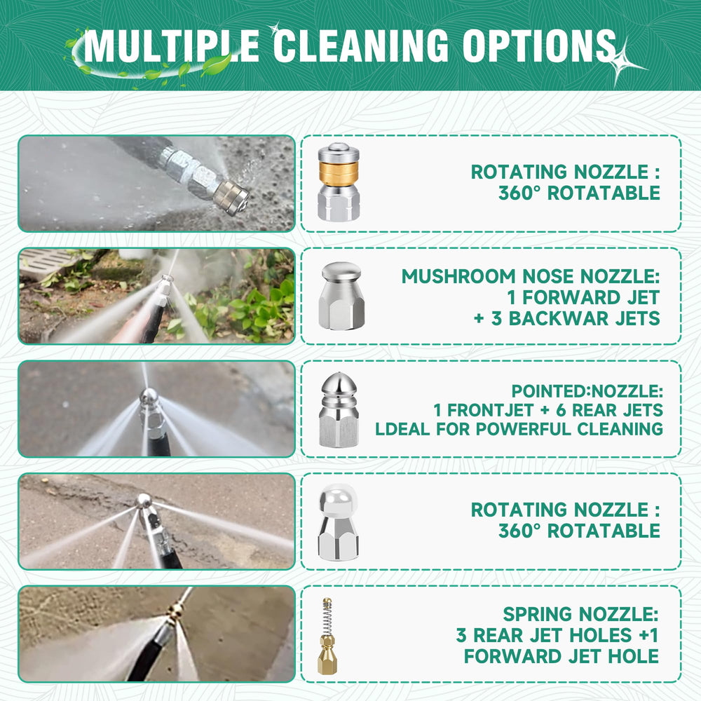 SITIMIMIL button nose and spring nozzles for targeted clog removal