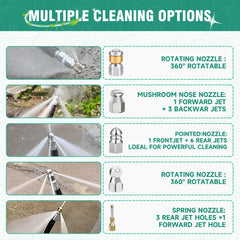 SITIMIMIL button nose and spring nozzles for targeted clog removal