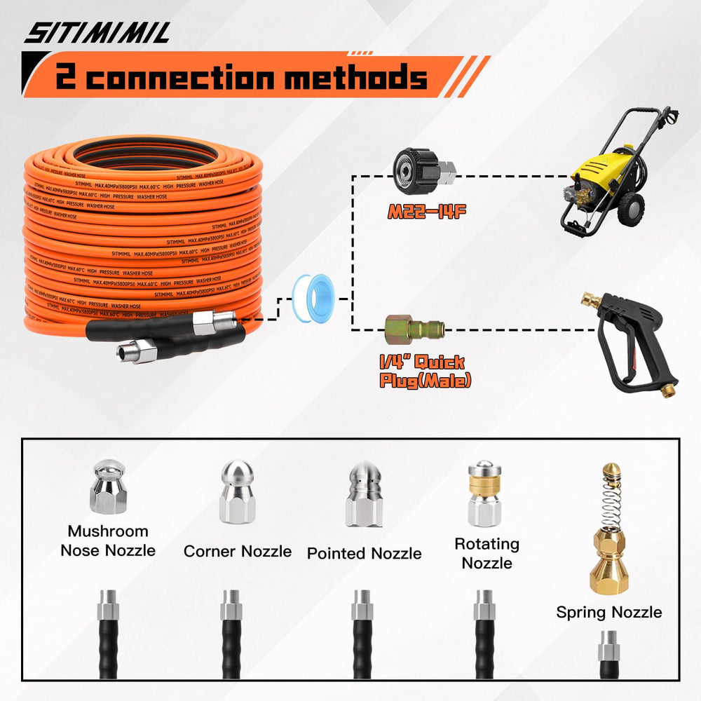 SITIMIMIL hose deployed in a drain demonstrating powerful clog removal