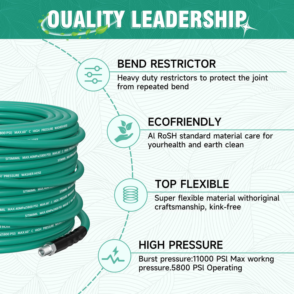 SITIMIMIL hose close-up showing reinforced braid and durable TPU cover