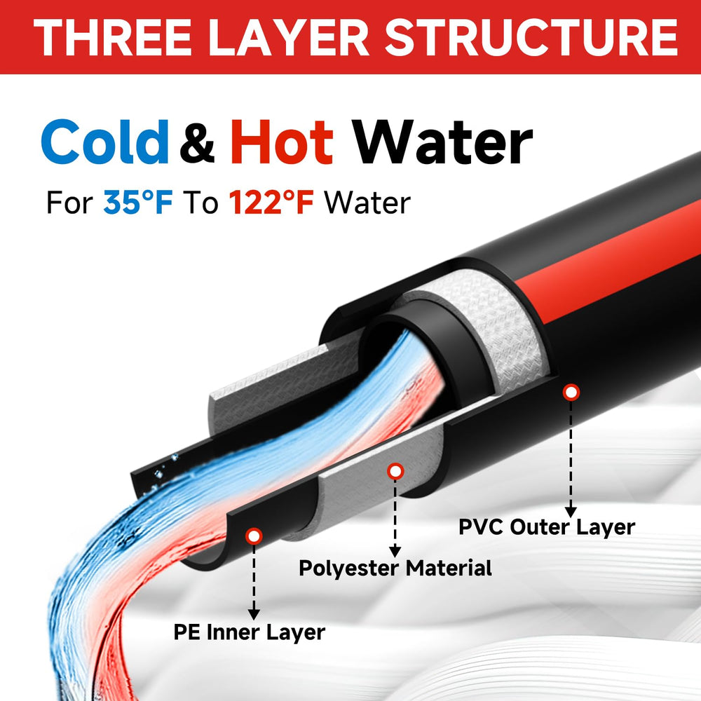 SITIMIMIL M22 to 1/4" NPT coupler and quick-connect plug for fast setup