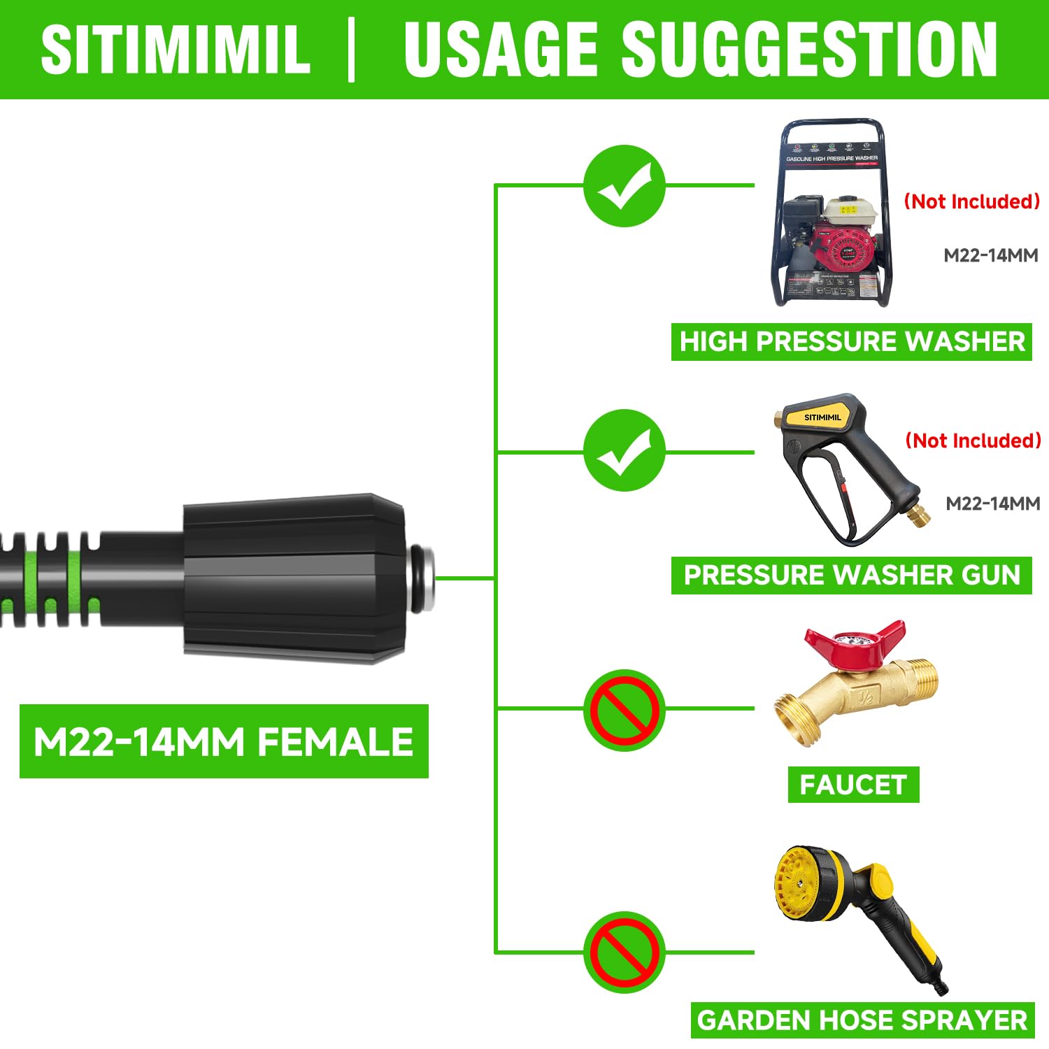 SITIMIMIL hose connected to pressure washer showing leak-free seal