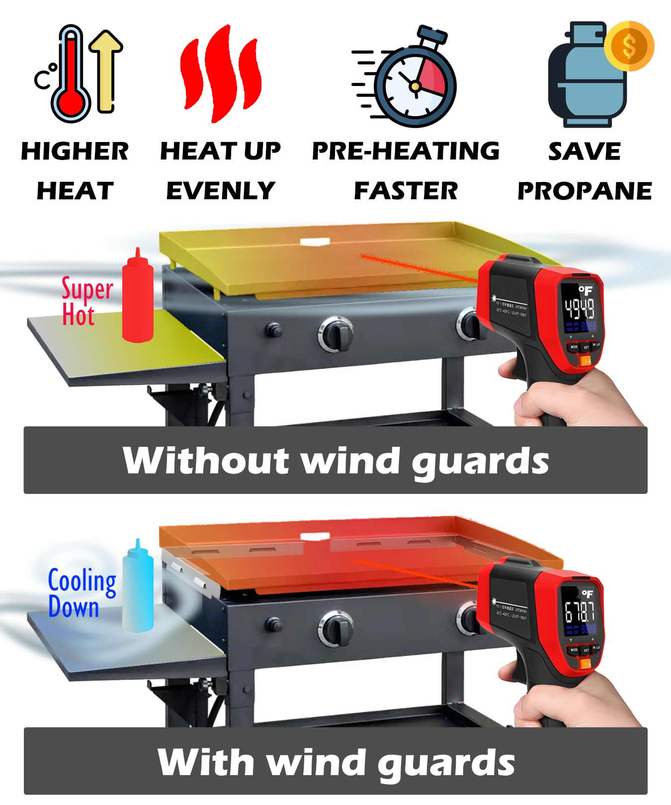 Sivsis close-up of heat-resistant magnet attachment demonstrating secure, tool-free mount
