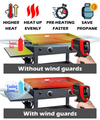 Sivsis close-up of heat-resistant magnet attachment demonstrating secure, tool-free mount