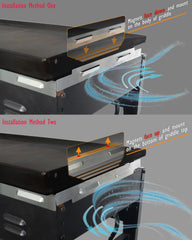Sivsis back guard placement protecting rear and reducing heat loss