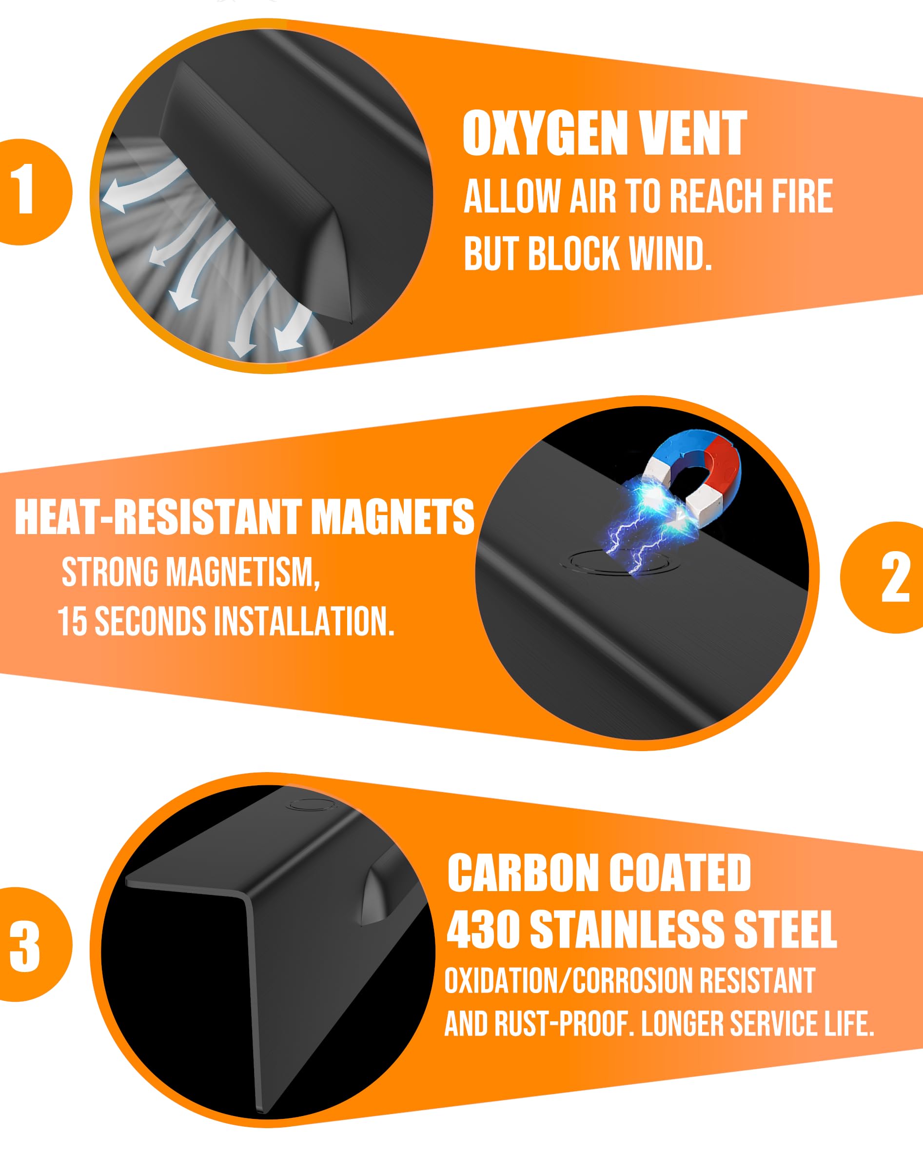 Sivsis powder-coated stainless steel finish resisting corrosion and heat