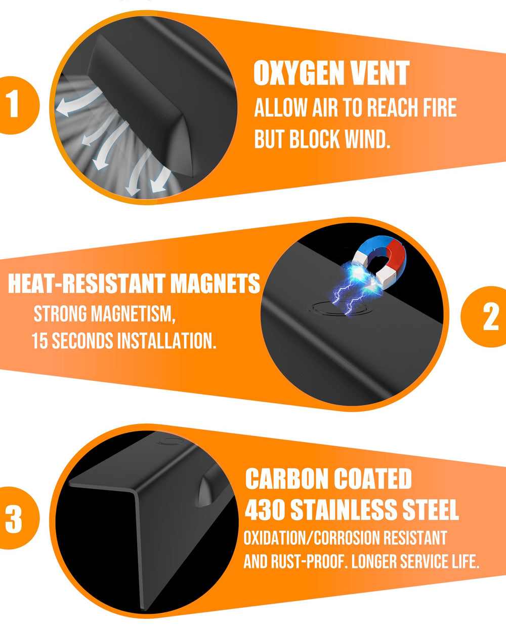 Sivsis powder-coated stainless steel finish resisting corrosion and heat