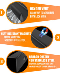 Sivsis powder-coated stainless steel finish resisting corrosion and heat