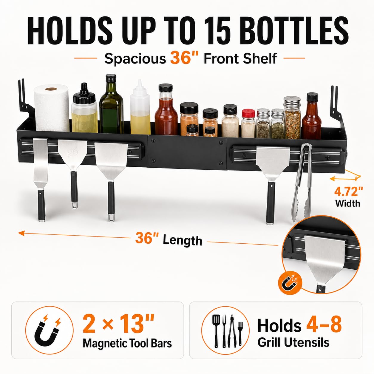 Sivsis scale and size comparison showing shelf dimensions against griddle