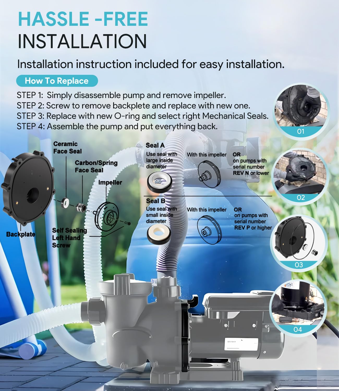 sixcow backplate installed on pump demonstrating restored pump function benefit
