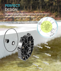 sixcow thermoplastic texture close detail showing corrosion resistance benefit