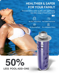 sixcow cartridge placed inside pool equipment bay showing compatible setup benefit
