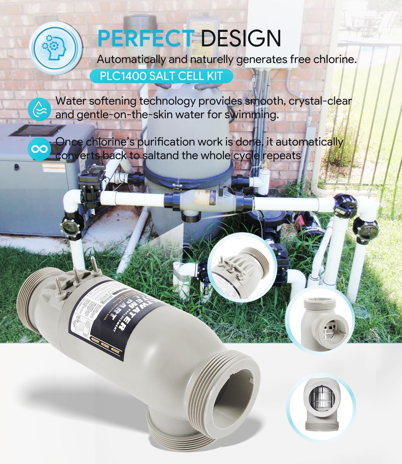 sixcow image of connector and collars demonstrating simple plumbing connection