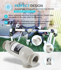 sixcow image of connector and collars demonstrating simple plumbing connection