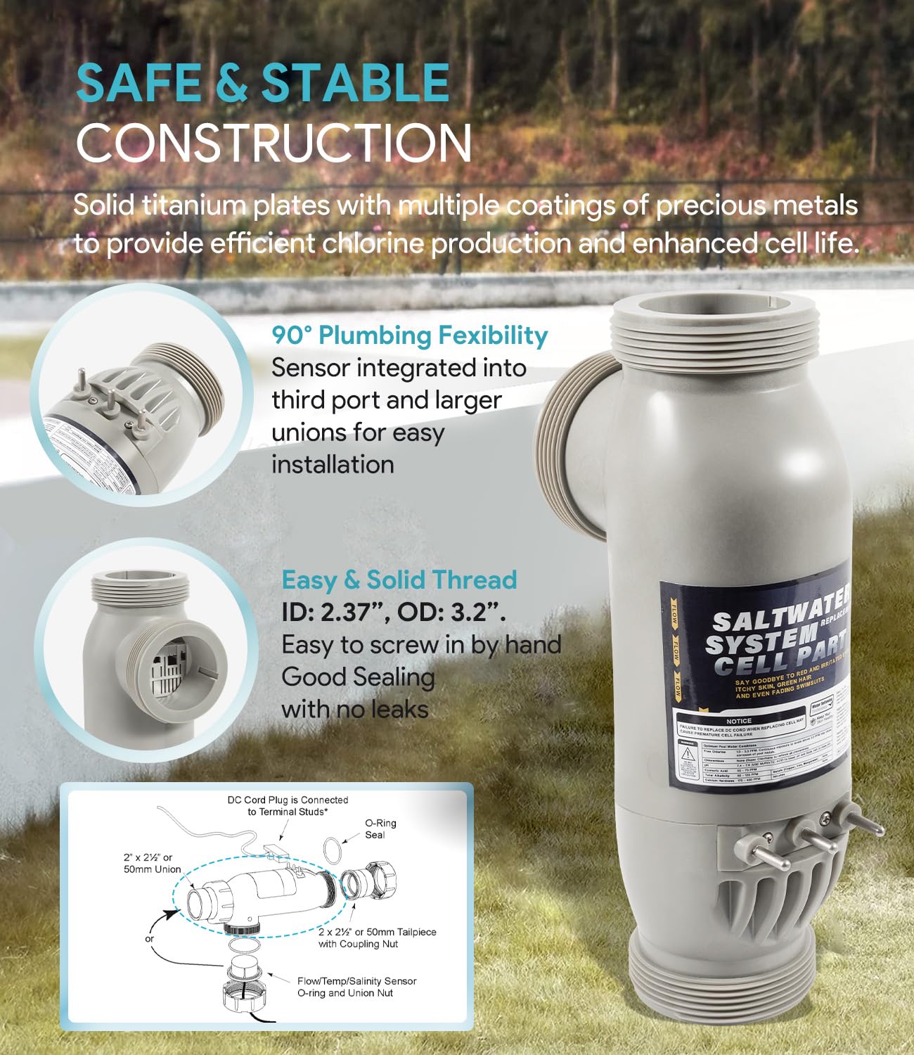 sixcow salt cell installed in chlorinator housing illustrating drop-in replacement