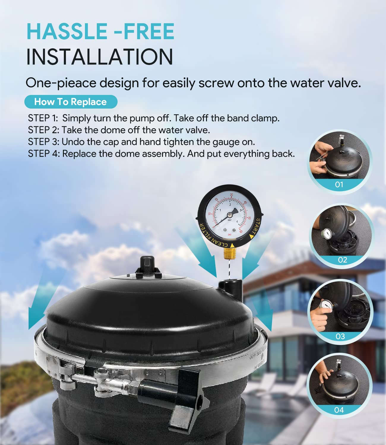 sixcow threaded dome detail showing secure seal and leak prevention benefit