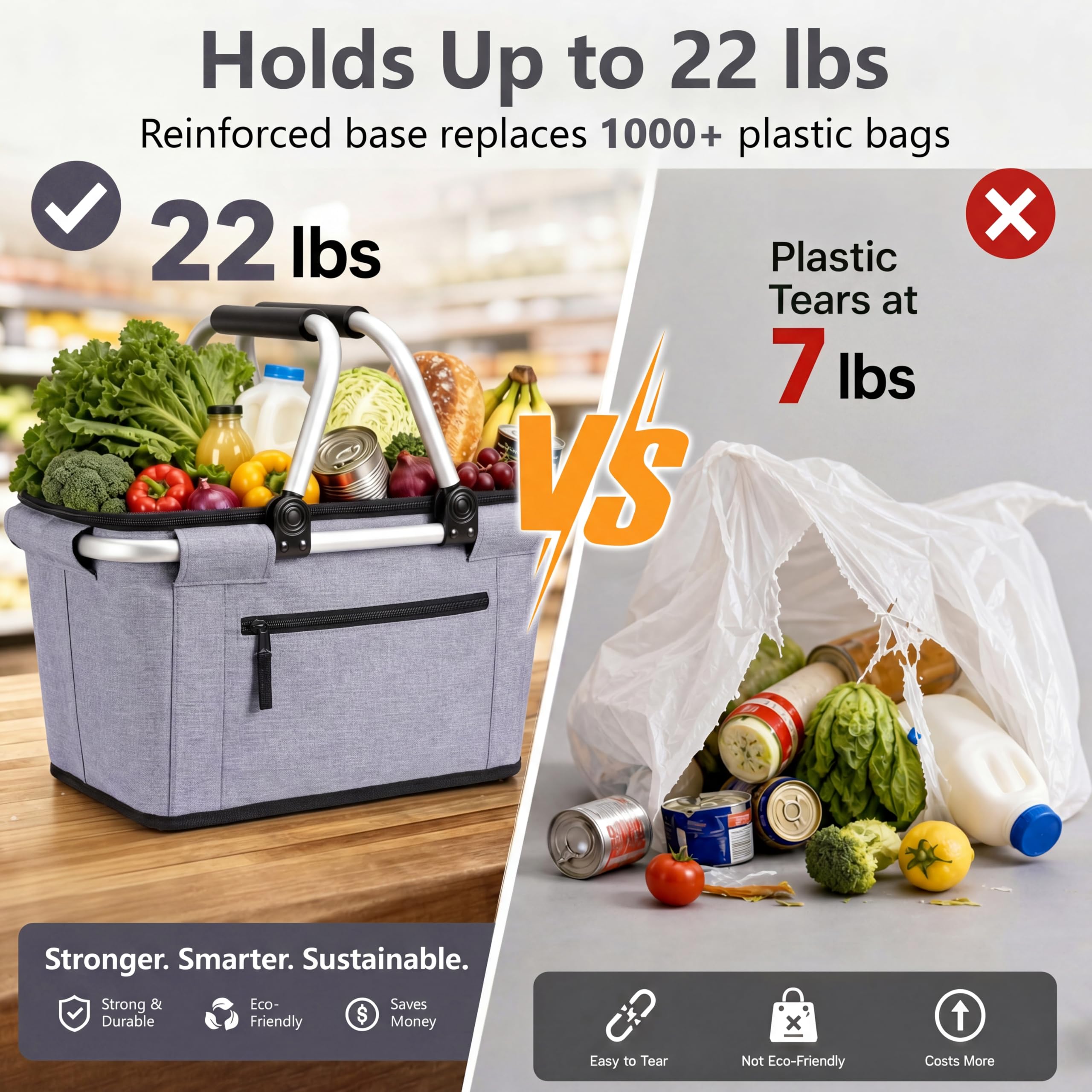 SIYUAN basket filled with groceries showing sturdy 22 lb support