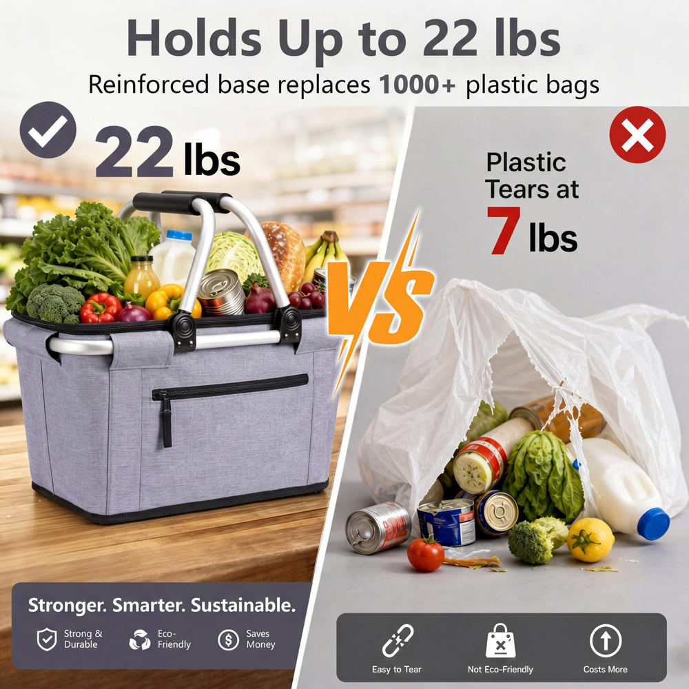 SIYUAN basket filled with groceries showing sturdy 22 lb support