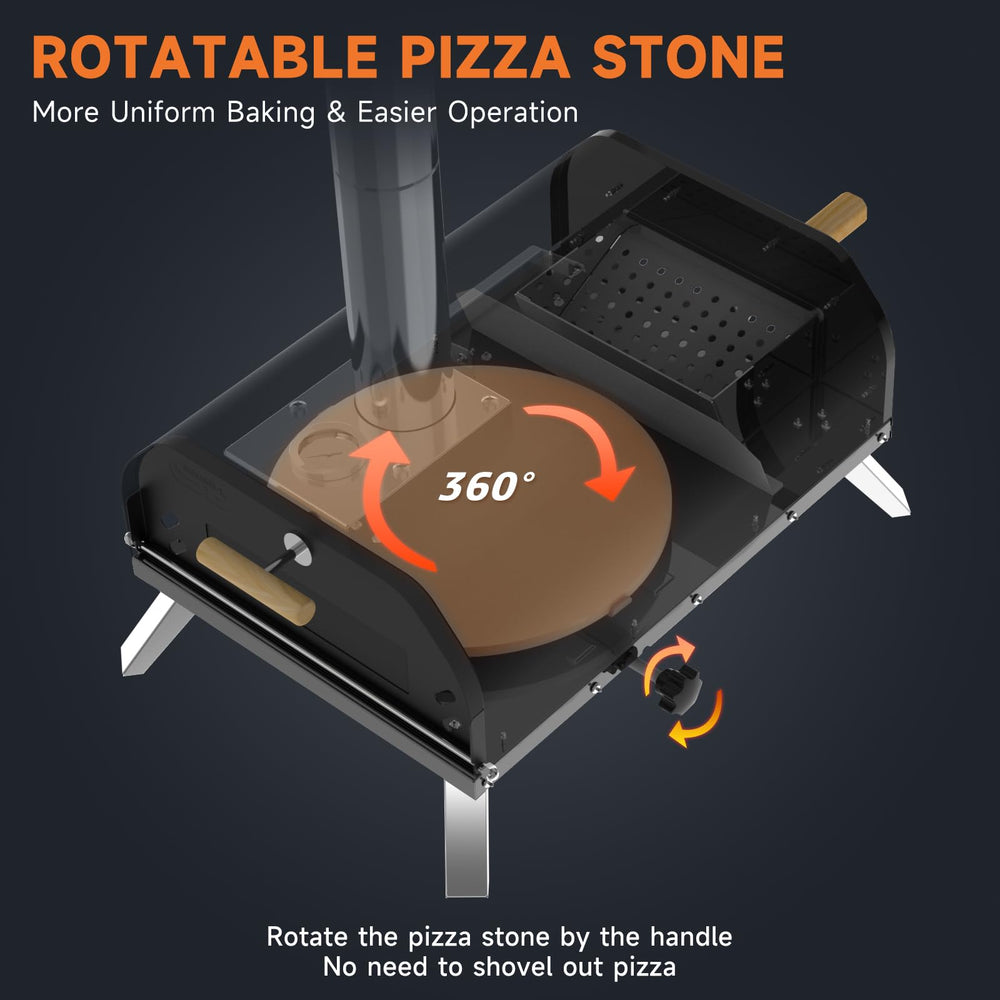 SizzleDelite built-in thermometer close-up for accurate temperature tracking benefit