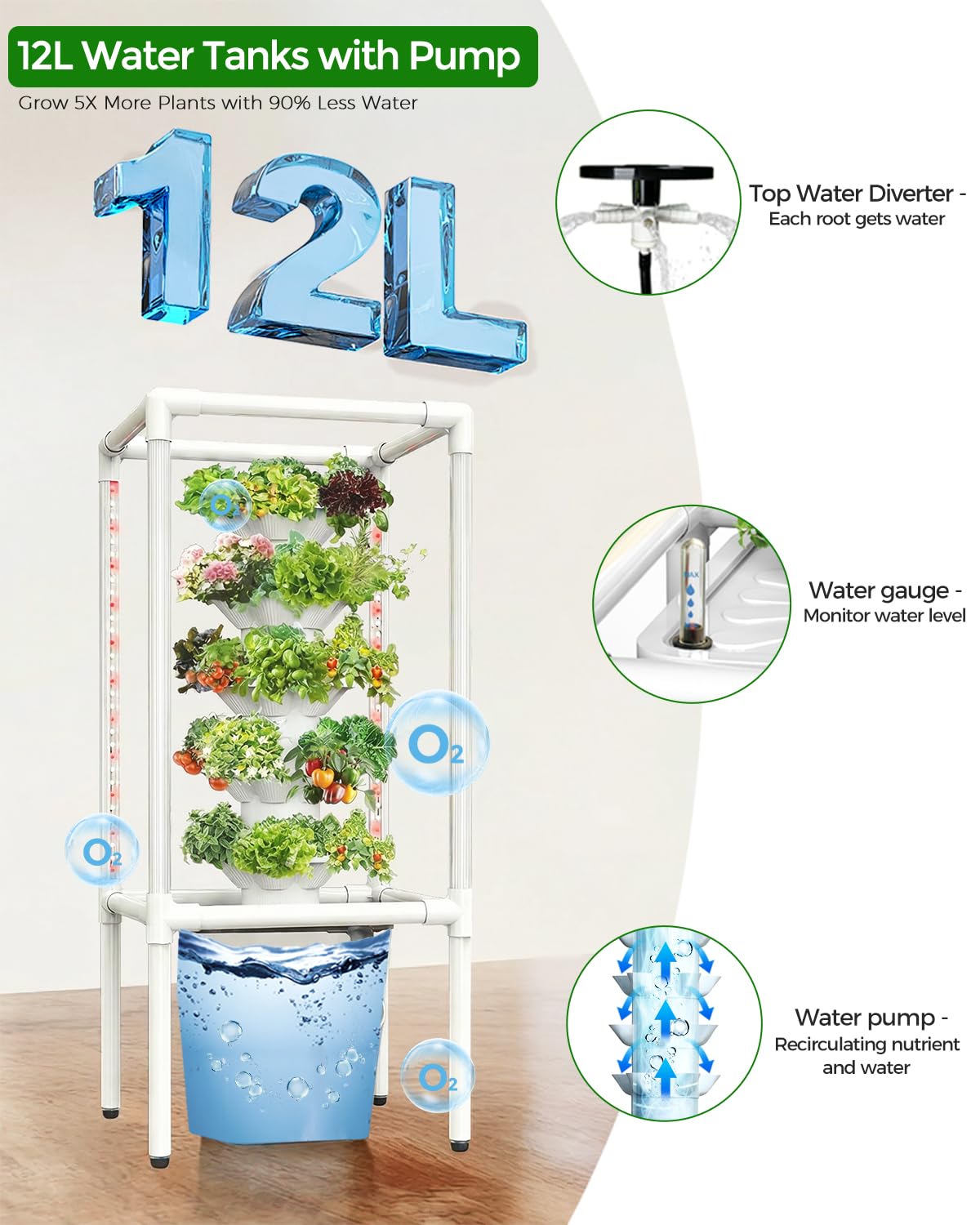 sjzxuv lifestyle in kitchen displaying fresh herbs within reach for cooking