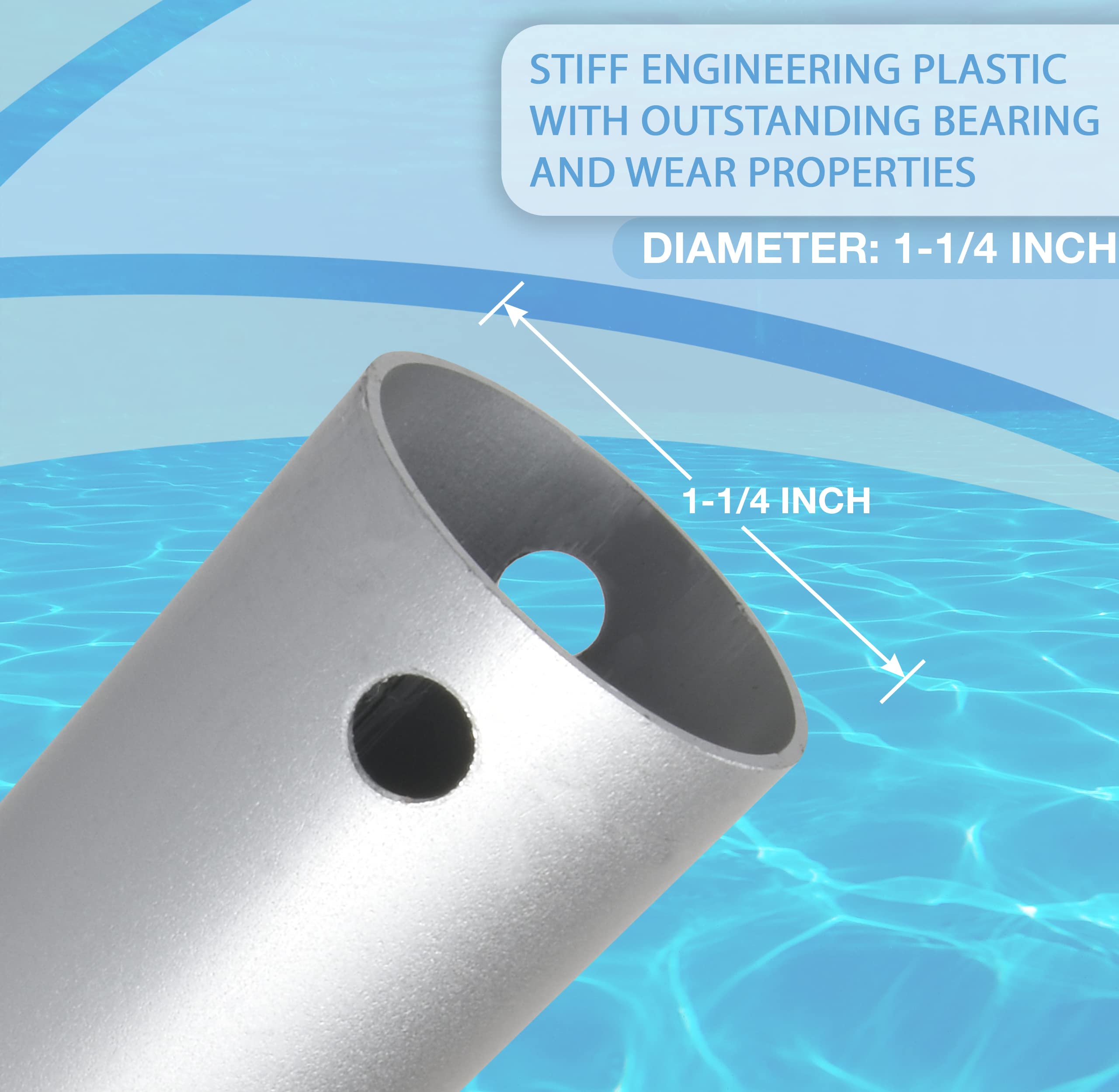SKIMLITE Dually 9024 close-up of dual locks showing secure hold benefit